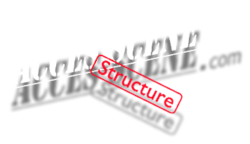 acces-scene.com